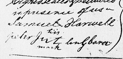 signature
